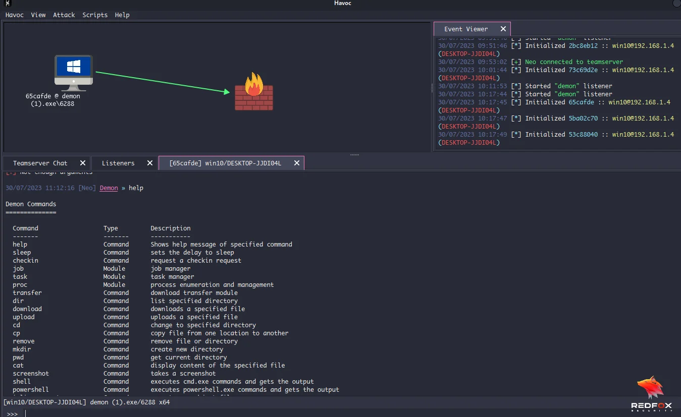 Havoc C2 Framework - Redfox Security - Pen Testing Services