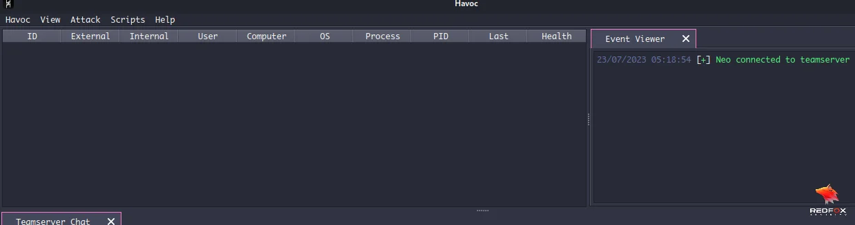 Havoc C2 Framework - Redfox Security - Pen Testing Services