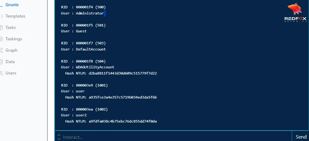 Power of Covenant C2 Framework - Redfox Security - Pen Testing Services